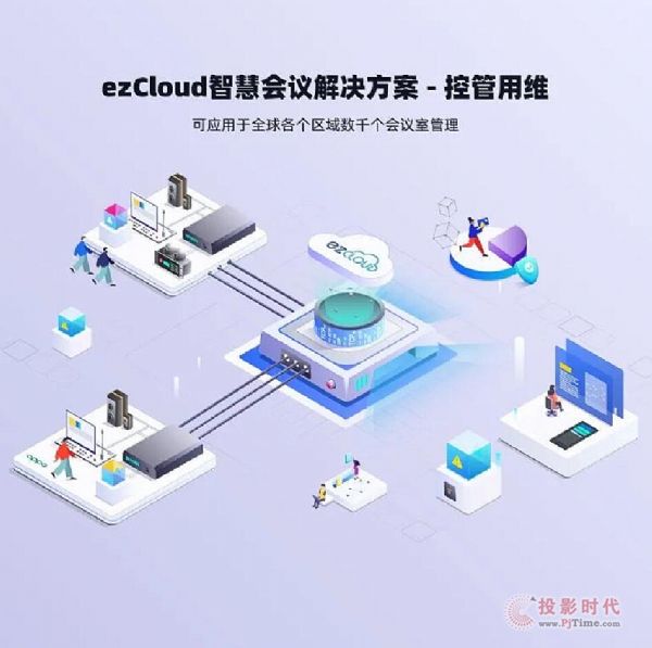 InfoComm China 2021IИIչIҕ ͼw򞼼gQ~딵ִr