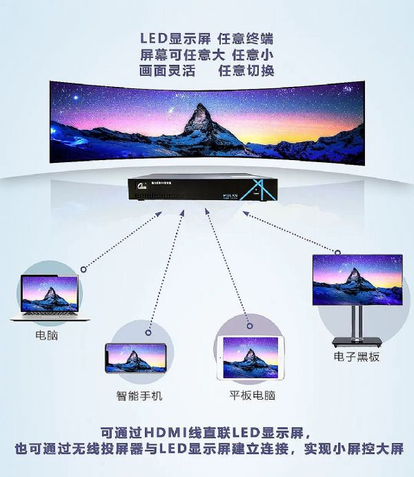 (qing)޲LEDǻУ@ýwҽO(sh)