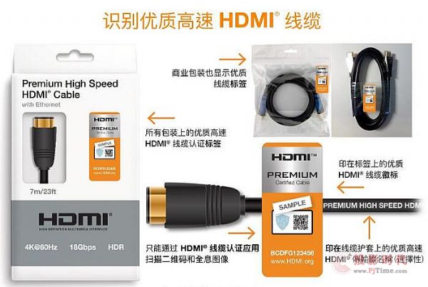 ϵybm HDMI |ʲô