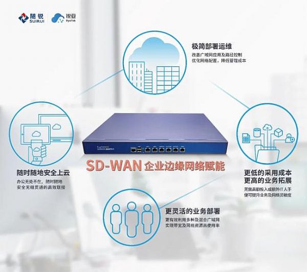  ȫ½SJƼFInfoComm China 2021DƬ