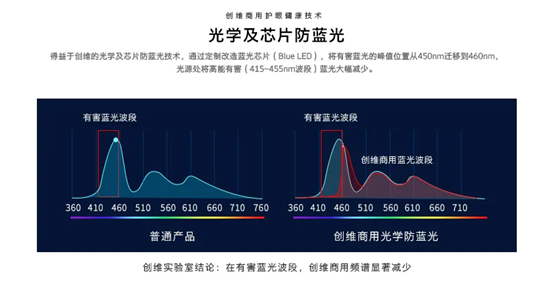 IȼgԏጽkҕSInfoComm China 2021չ