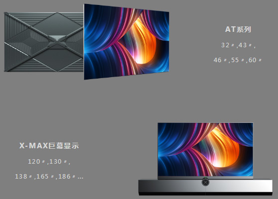 AET̩ȫMini/Micro LED@ʾI(lng)(bio)(zhn)̽ӑ