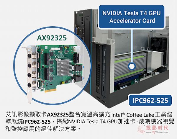 ӍƼCҕXͱOϵyӰXȡAX923252/4M12 X-codedB