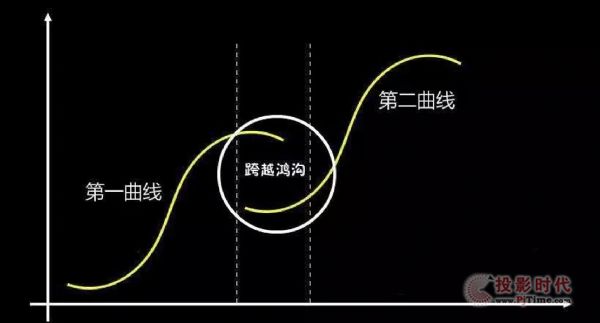 ҕ2021ϰꌍFII209.58 |