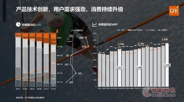 GfK Insightֱ澫ʽھDƽЈܷ^mL