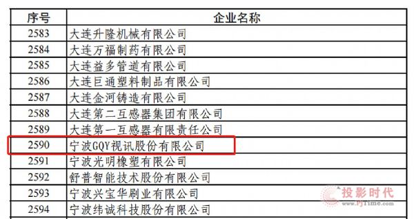 GQY視訊入選第三批國家級專精特新“小巨人”企業名單