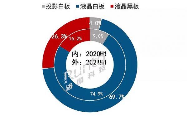 2021ϰЇ(gu)ꑽƽЈ(chng)Y(ji)cչ - R{ҕ (tng)(chng)