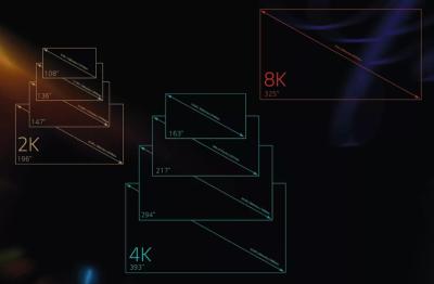 LGֱ@mini LEDmicro LEDҕ