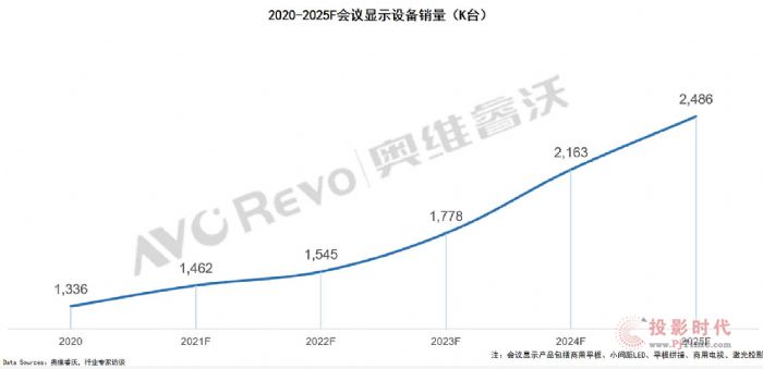 2021ƽNAӋL61%Јڿg޴ƄIӿ섓º׃