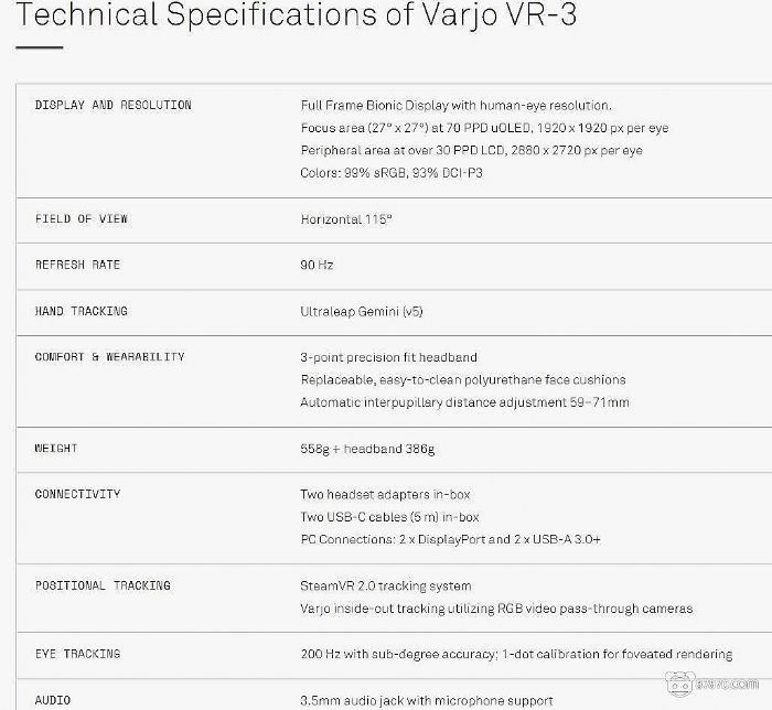 VR,vrO,vrR