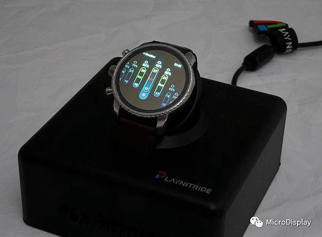 D(zhun)ơzy(c)Micro LEDͳɱ