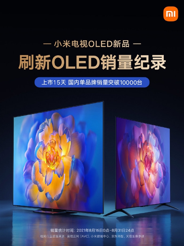 Һr֮£OLEDҕ
