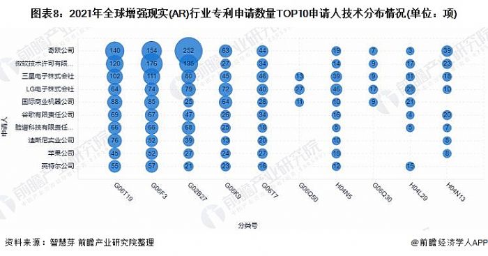 D8:2021ȫ(qing)F(xin)(sh)(AR)ИI(y)Ո(qng)(sh)TOP10Ո(qng)˼g(sh)ֲr(λ(xing))