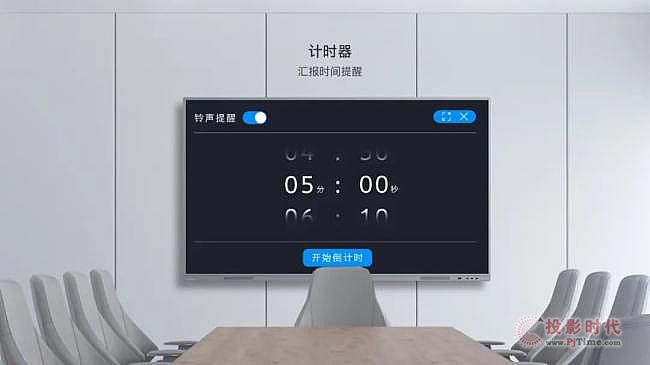 SSwaiot BOARD?حH20[ؼܴأСҲдЧ
