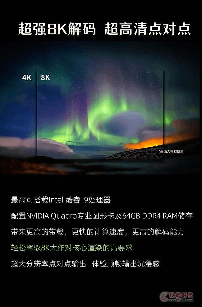 RGBlinkҕ\Ƽ8Ka󎟣ڹӰнa挍(sh)ҕ