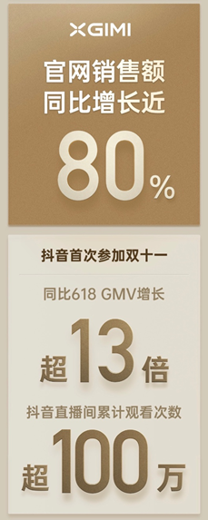 BڣOpʮһȫWɽ~8| ͬL90%