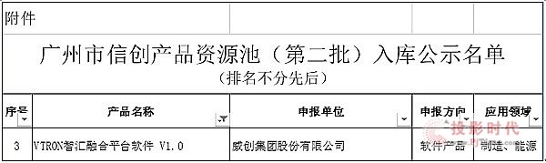 (chung)VTRONǅRںƽ_(ti)V1.0{ɶń(chung)a(chn)ƷYԴأ