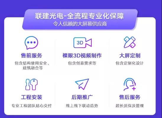 ٳǧӋ(j)һNע⣺(lin)늑I(y)(w)D(zhun)֮·
