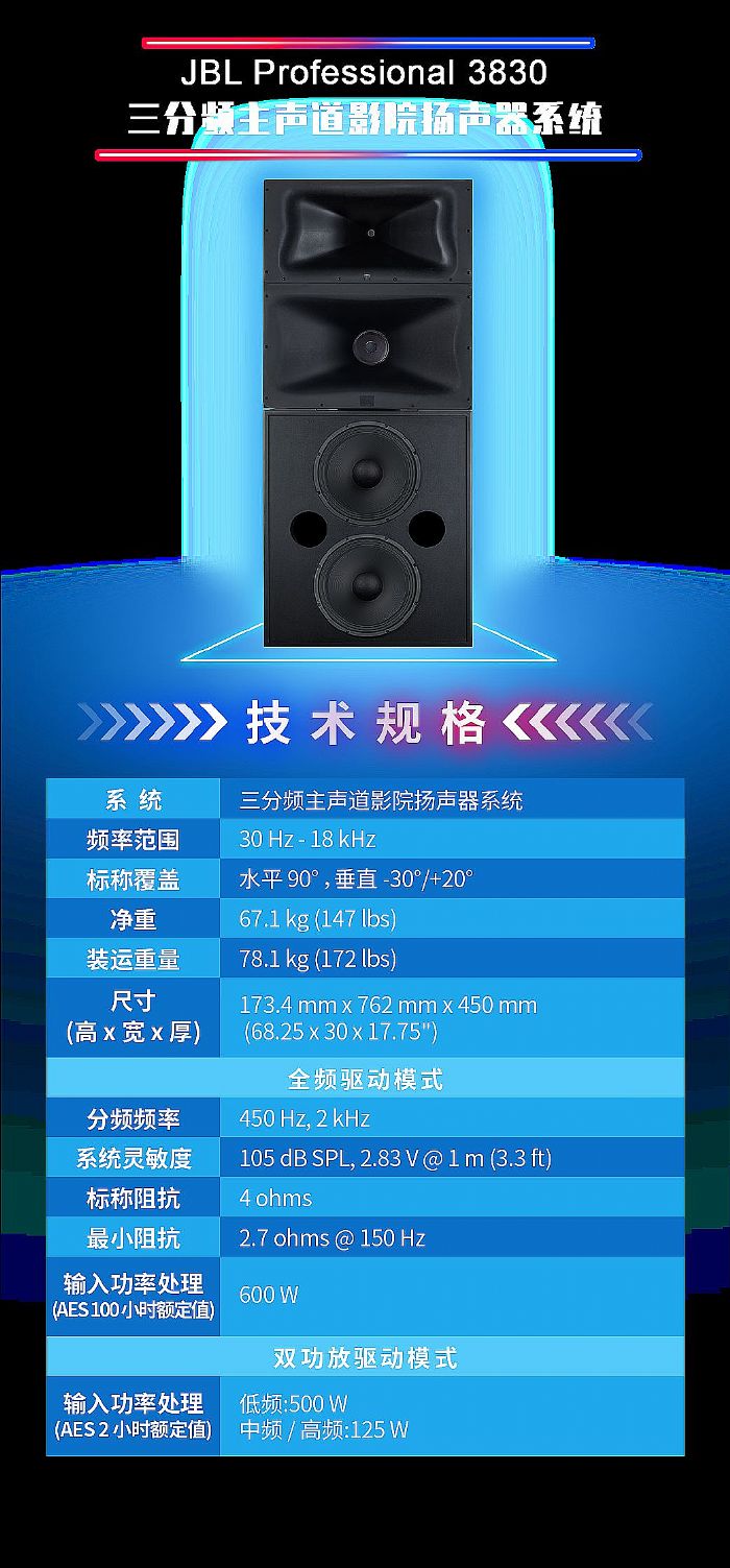 JBLlProfessional 3800/4800ϵӰԺPϵyȫ ԭ