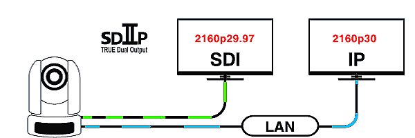 Ӱ-1ӢCMOS + VǽMϣhdʹĂԻQ