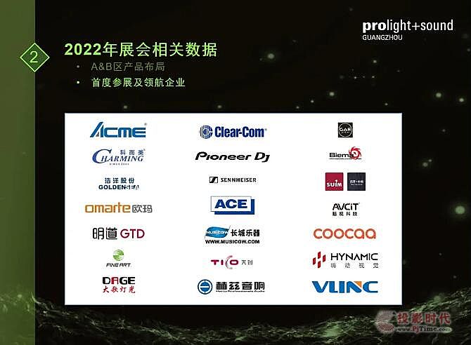2022V݇(gu)HI(y)⡢չ[(hu)չǰl(f)(hu)AM_(ki)l(f)(hu)طڣ