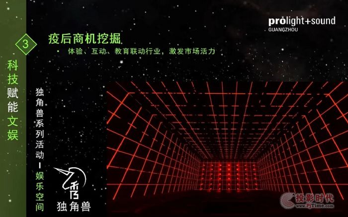 2022V݇(gu)HI(y)⡢չ[(hu)չǰl(f)(hu)AM_(ki)l(f)(hu)طڣ