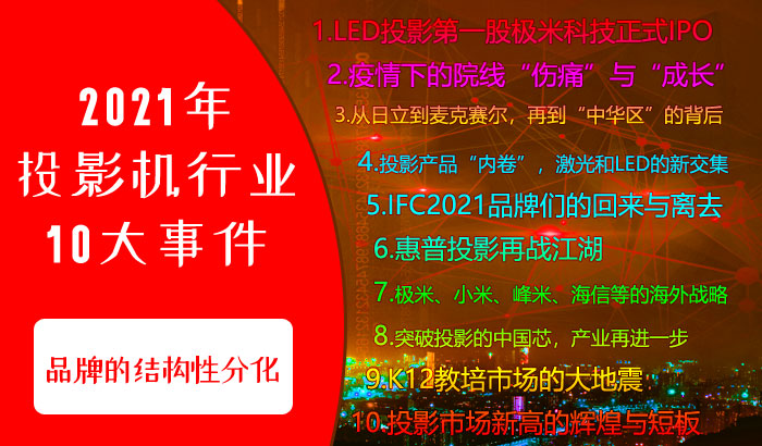 2021ͶӰCИI10¼ƷƵĽYԷֻ