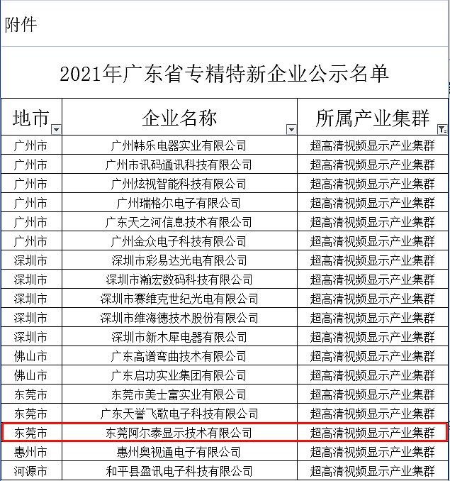 AET̩2021ȫ@suPc