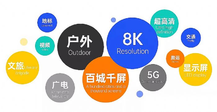 5G 8Kٳǧ_(ti)СҊ