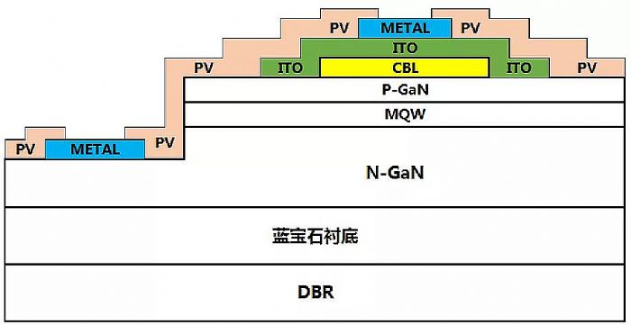 5G 8Kٳǧ_(ti)СҊ