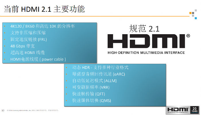 CES 2022 HDMI LAʽlHDMI2.1a˜