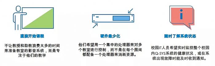 BentleyW(xu)Q-SYSB(ti)ϵy(tng)UչʽW(xu)(x)h(hun)