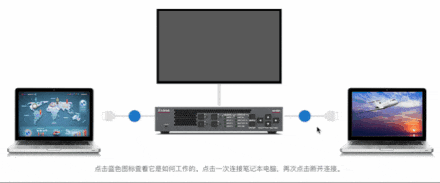 Extron IN1808 ИIʾГQ