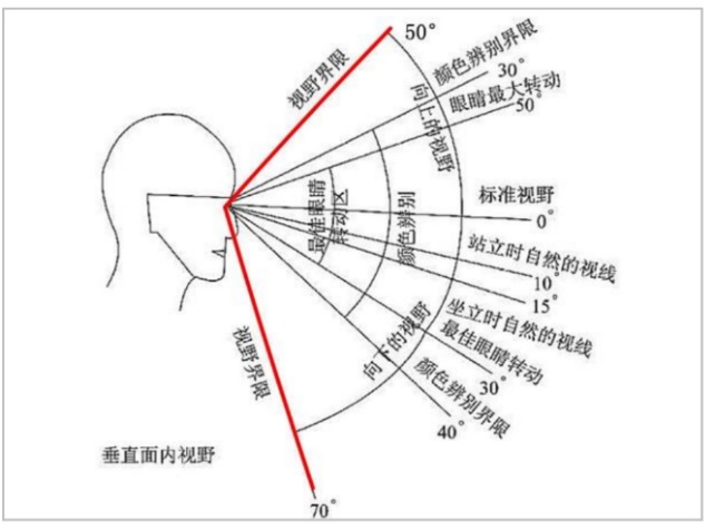 (sh)(j)(yng)ãϣ_(d)ӡǻ@ءxͽh