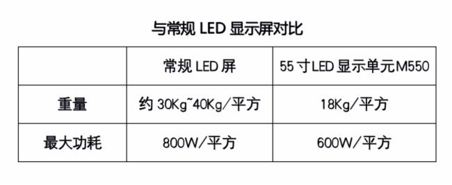 DRϵ55LED˜ȫ