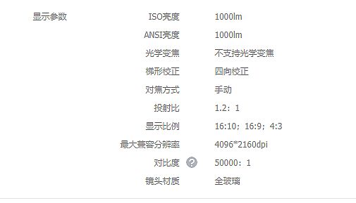 315r(sh)̣?jin)ƬLCDͶӰġƷ|(zh)^