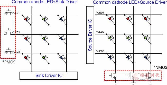 itcƳA0.93 OСgLED@ʾdI߶80nmƳ̵кһICĺһ͵miniLED