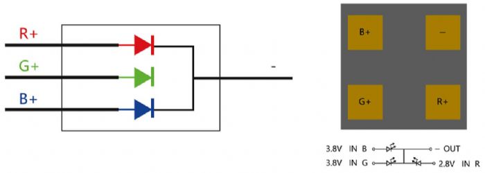 _Ʒl | SMD LED򡸸Сcg~M