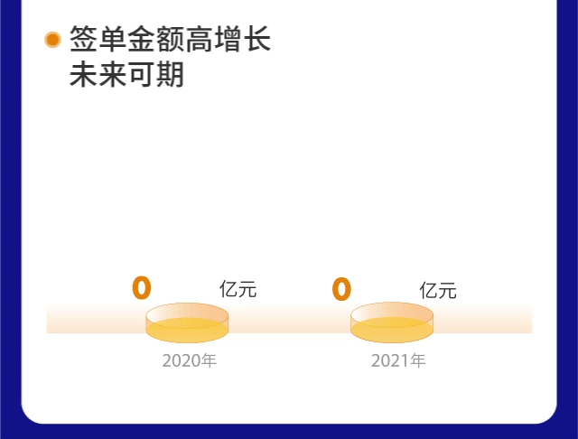 20ƷһDɭ2021I