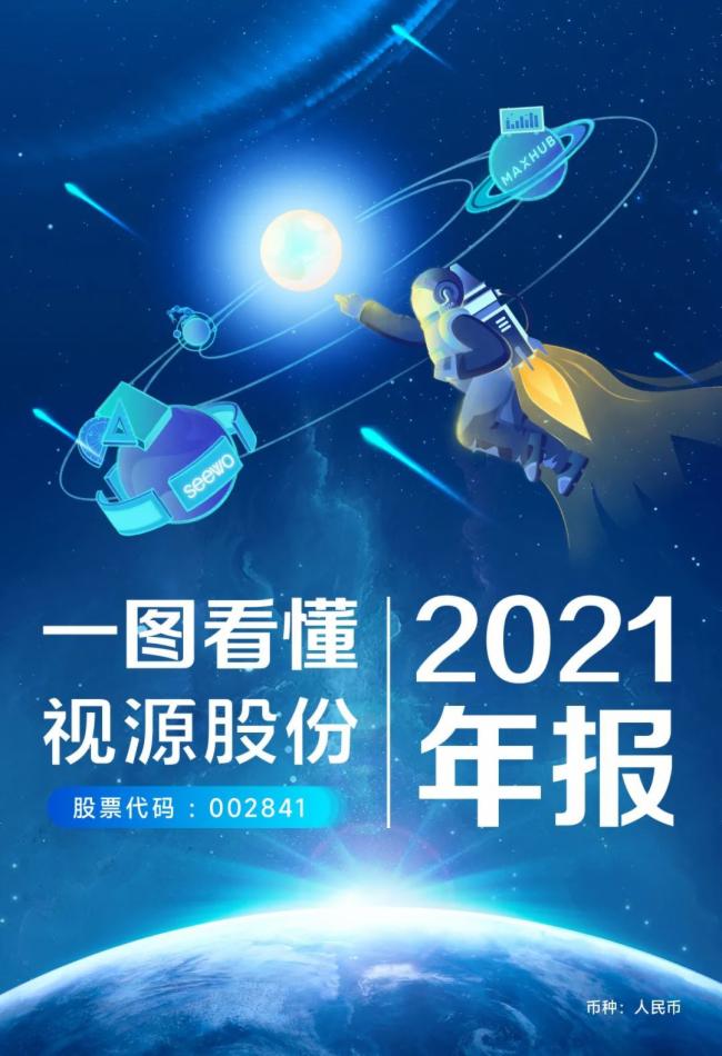 ҕԴɷݣ2021IIs212.26|Ԫͬ23.91%