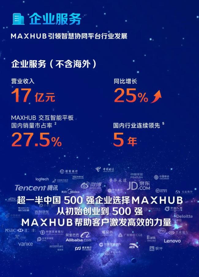 ҕԴɷݣ2021IIs212.26|Ԫͬ23.91%