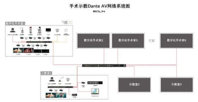 Dante AVΌ(sh)F(xin)gg(sh)ʾ̡ĸ|(zh)