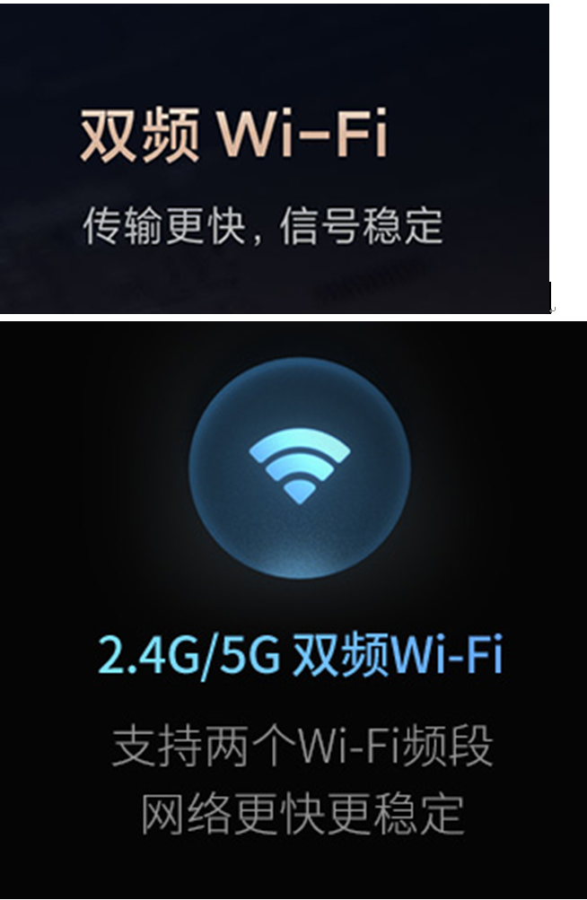 WiFi6ʲôcЩҪQWiFi6O