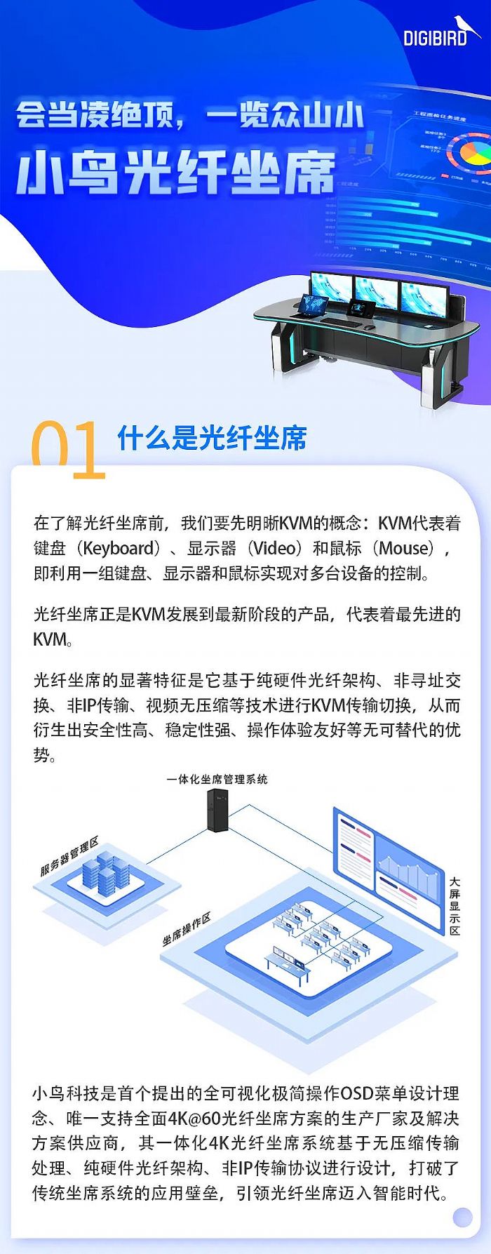СBƼPRO AV顪wϯ