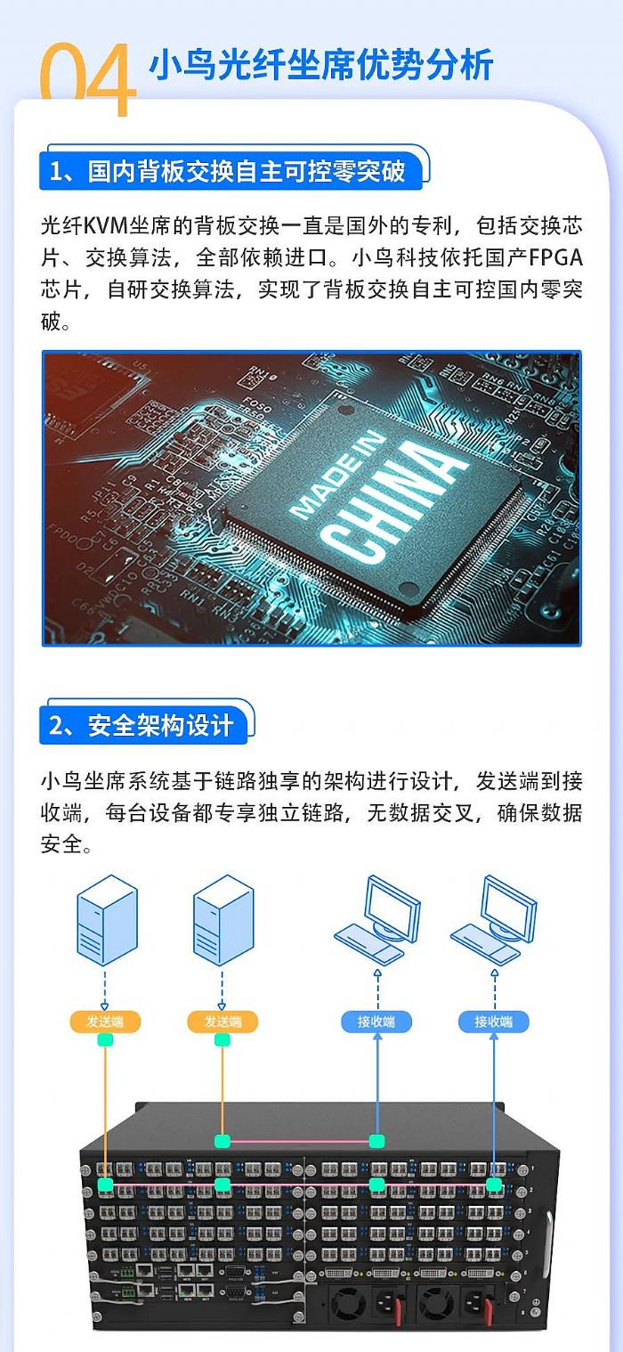 СBƼPRO AV顪wϯ