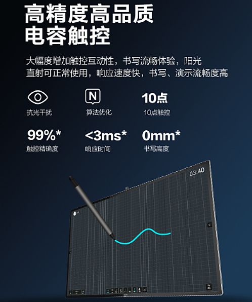 AOC SYNCPROhƽSP65T11CC I(lng)@׃