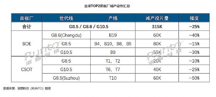 618ҲȲ(li)K弾Ծ