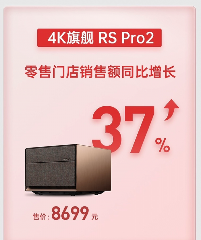 ͶӰ618󣺘OH3SNEW Z6XZ6X ProuTOP 3