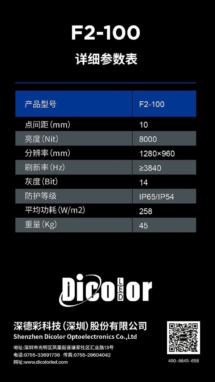 ²F2-100ֻˣwِ?lin)u