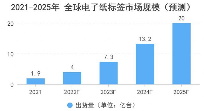 2025_20|ƬӼrҎģӿ
